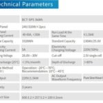 Sistem de stocare solar 3000W cu 2 panouri solare 24V/320W 1325x1330x35mm